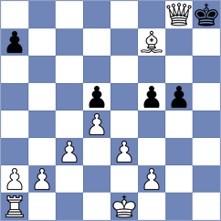 Bakhtiari - Mir Bolooki (Chess.com INT, 2021)