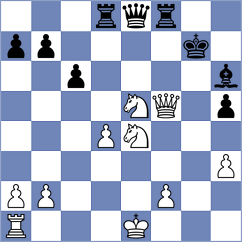 Ilinca - Megalios (chess.com INT, 2025)