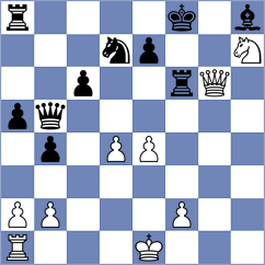Niemann - Shoker (chess.com INT, 2022)