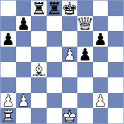 Ginzburg - Ziatdinov (chess.com INT, 2022)