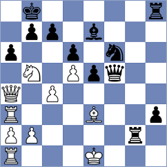 Tavakoli - Mirzaei (Chess.com INT, 2021)