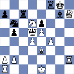 Miladinovic - Stanisic (Belgrade, 2005)