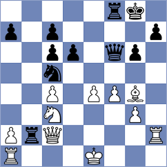 Sarkar - Domingo Nunez (chess.com INT, 2022)