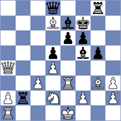 Jaskolka - Schindler (chess.com INT, 2025)
