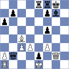 Grot - Gholami Orimi (chess.com INT, 2023)