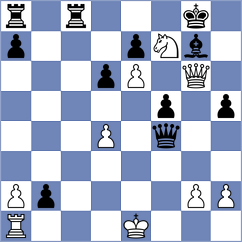 Jocev - Babazada (chess.com INT, 2022)