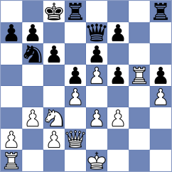 Gonzalez - Ruiz Palacios (Asturias, 1996)