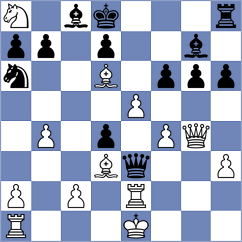 Colville - Lopez Mulet (chess.com INT, 2024)