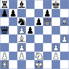 Janaszak - Vovk (chess.com INT, 2023)