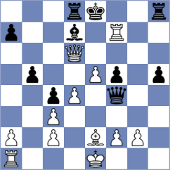Sadhwani - Pchelkin (Chess.com INT, 2018)