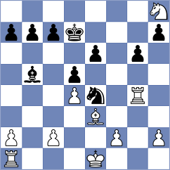Wieland - Schneider (Schney, 2002)
