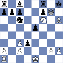 Taylor - Fattah (Churchill, 2000)