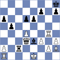 Looni - Amoozad Mahdiraji (Chess.com INT, 2021)