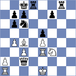 Keleberda - Mitusov (Chess.com INT, 2020)
