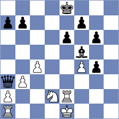 Tonchev - Mikhailov (Bankia, 1990)