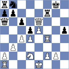 Liang - Chen (Chess.com INT, 2020)