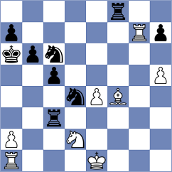Pajcin - Piorun (chess.com INT, 2025)