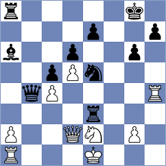 Srdanovic - Steinberg (chess.com INT, 2023)
