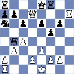 Erigaisi - Goltsev (chess.com INT, 2025)