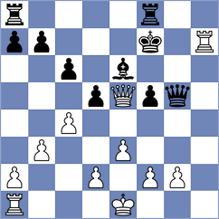 Murzin - Kobalia (chess.com INT, 2025)