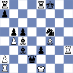 Haddad - Khokhlova (chess.com INT, 2021)
