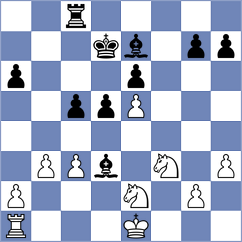 Keneshbekov - Carvalho (chess.com INT, 2025)