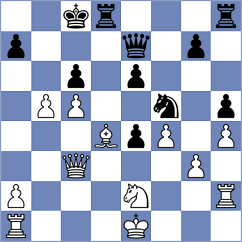 Zheng - Terry (lichess.org INT, 2022)