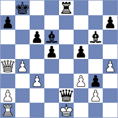 Dilanian - Zierk (chess.com INT, 2022)