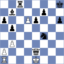 Dylag - Pniaczek (chess.com INT, 2025)