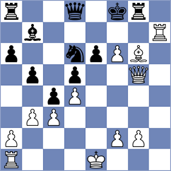 Koch - Wild (Kleve, 2000)