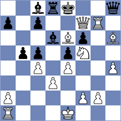 Bongco - Martinez (Bagac, 2000)