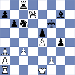 Abrashkin - Motos Abellan (chess.com INT, 2025)