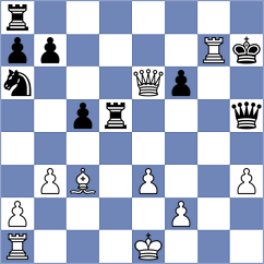 Nepomniachtchi - Gustafsson (chess.com INT, 2025)