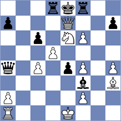 Cornelisse - Kopczynski (chess.com INT, 2025)