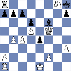 Krasteva - Makhlouf (Chess.com INT, 2020)