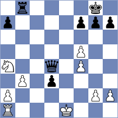 Kroeger - Dietsche (Eretria, 2005)