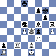 Horvath - Nguyen (Austria AUT, 2025)