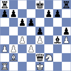 Coto Mederos - Suleymanli (Chess.com INT, 2021)