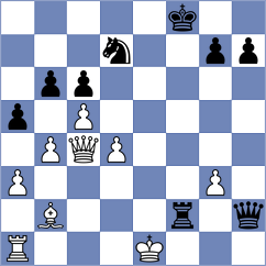 Liyanage - Mitev (chess.com INT, 2025)