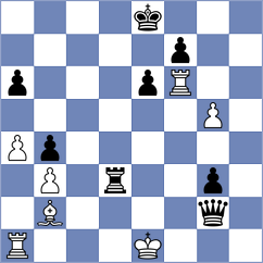 Coelho - Morais (chess.com INT, 2025)