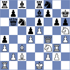Sindarov - Injac (chess.com INT, 2025)