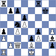 Zacurdajev - Zarubitski (chess.com INT, 2023)