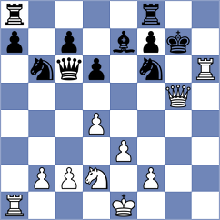 Gubajdullin - Legenia (chess.com INT, 2022)