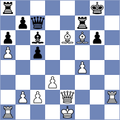Perez Gormaz - Matyukov (chess.com INT, 2025)