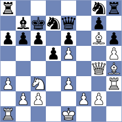 Sirin - Raats (Netherlands NED, 2024)