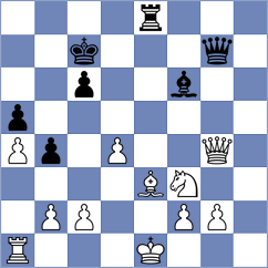 Shevchenko - Khalafvand (chess.com INT, 2025)