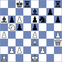 Kirillov - Mateos Rozas (chess.com INT, 2023)