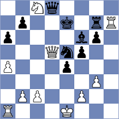 Gbiorczyk - Lakshmi (chess.com INT, 2024)