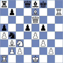 Hommadov - Ilic (chess.com INT, 2023)
