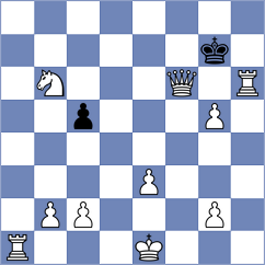Nozdrachev - Kalajzic (chess.com INT, 2021)